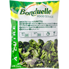 Broccoli