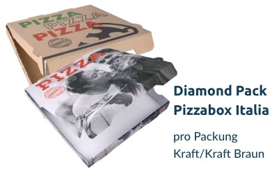 Pizzadozen Pizzadozen